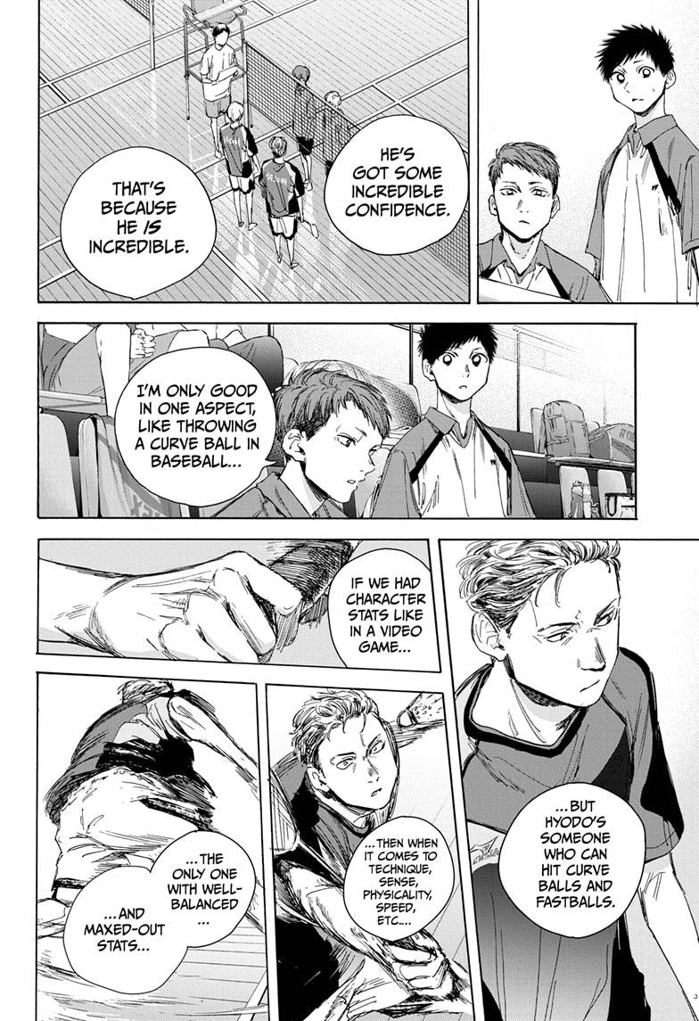 Read Blue Box Manga Online