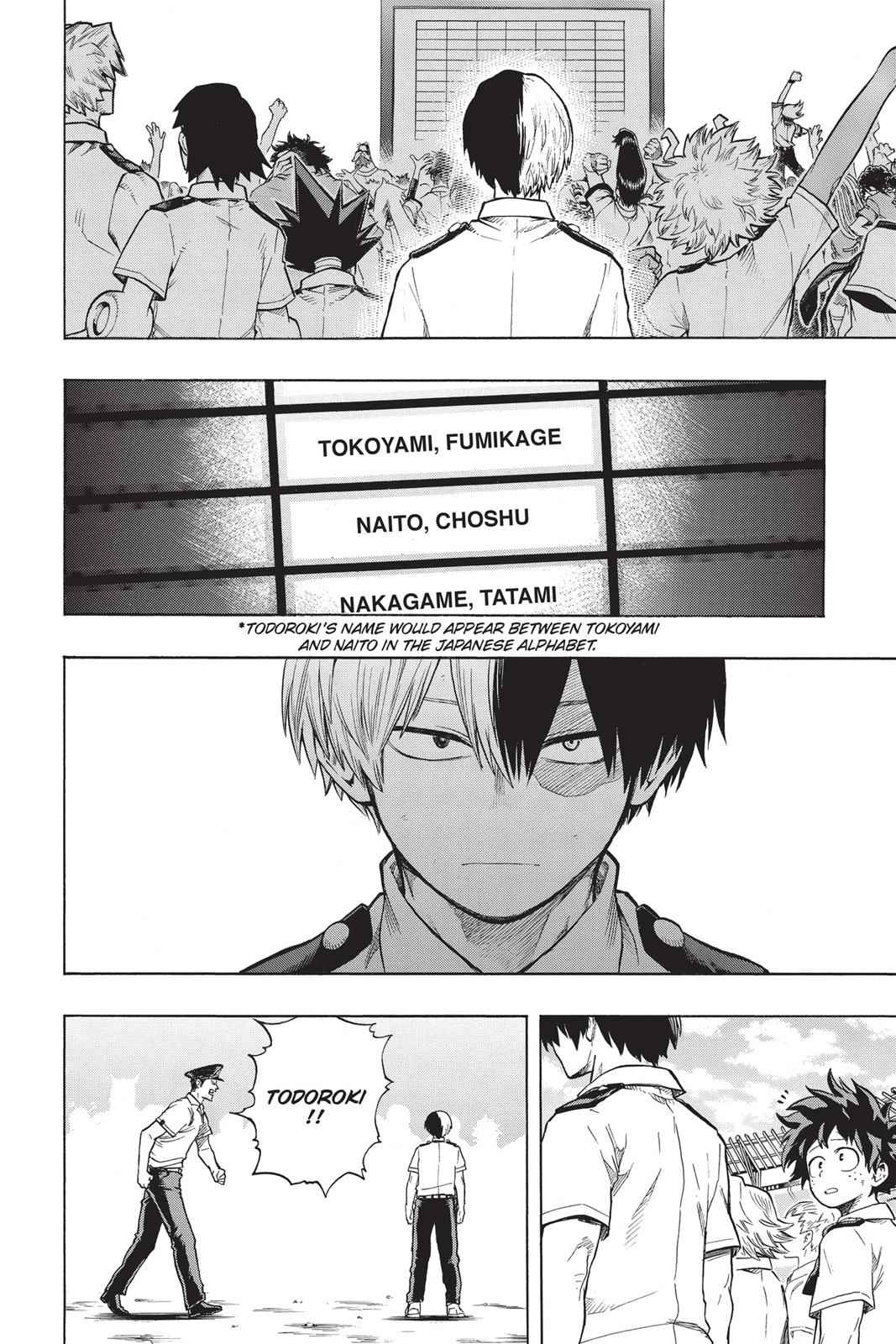 Read Boku no Hero Academia                                    My Hero Academia Manga Online