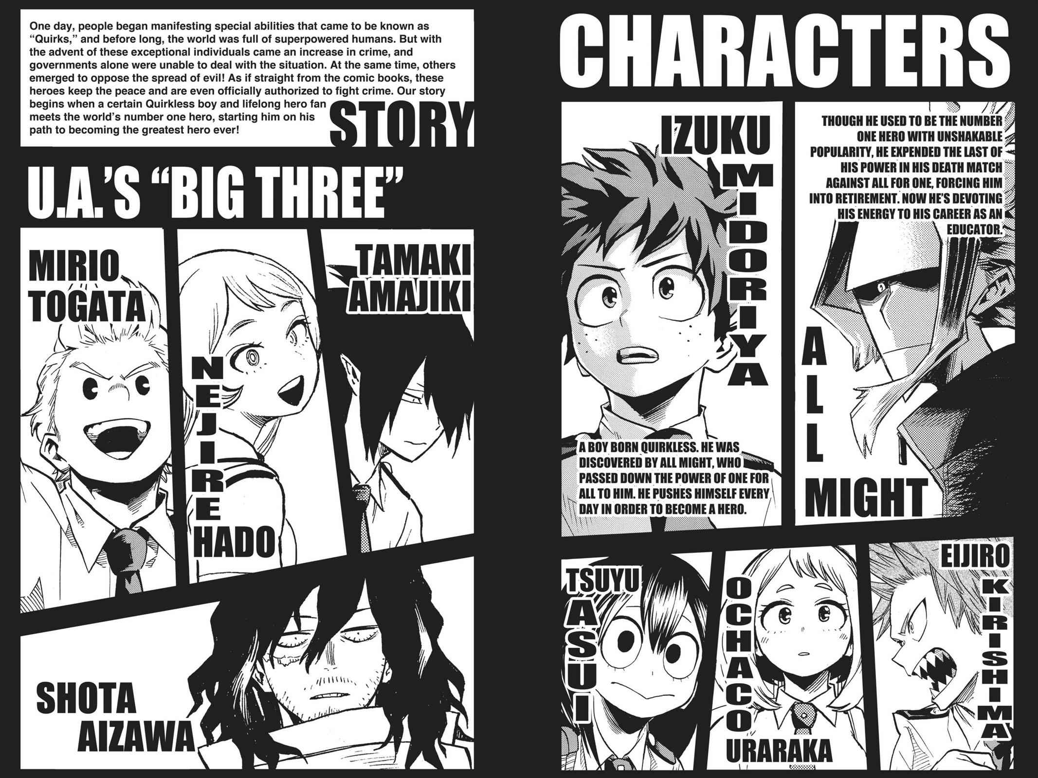 Read Boku no Hero Academia                                    My Hero Academia Manga Online