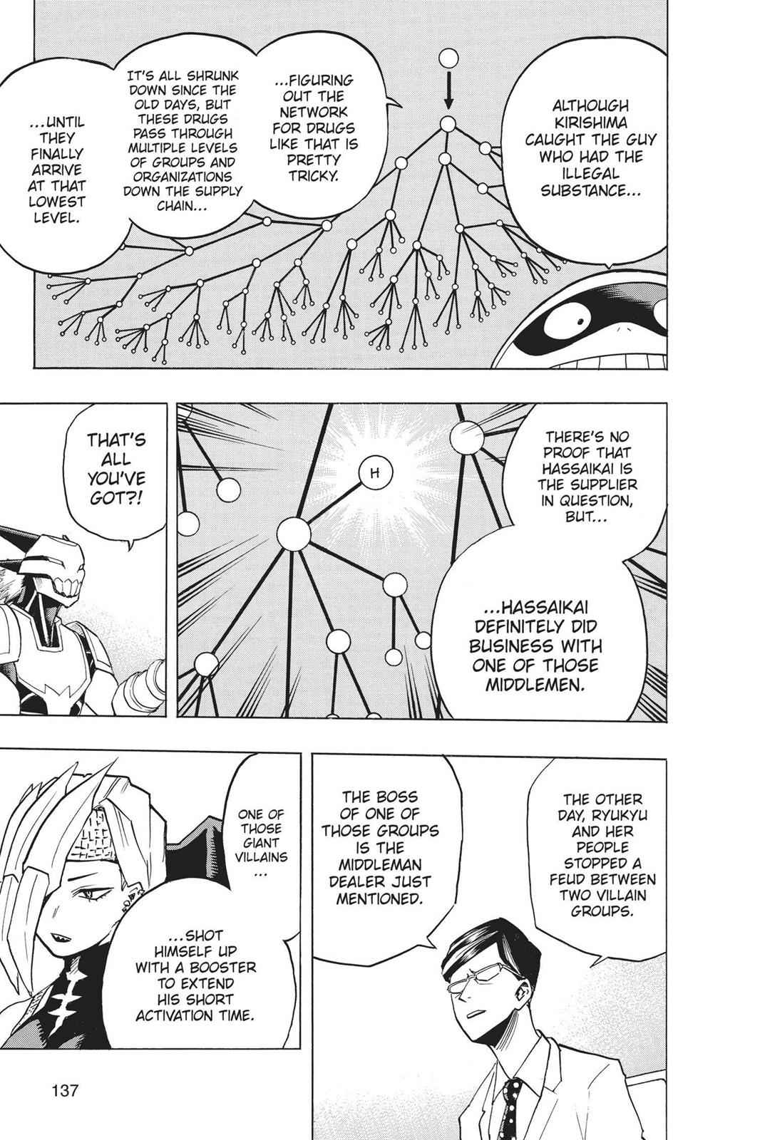 Read Boku no Hero Academia                                    My Hero Academia Manga Online