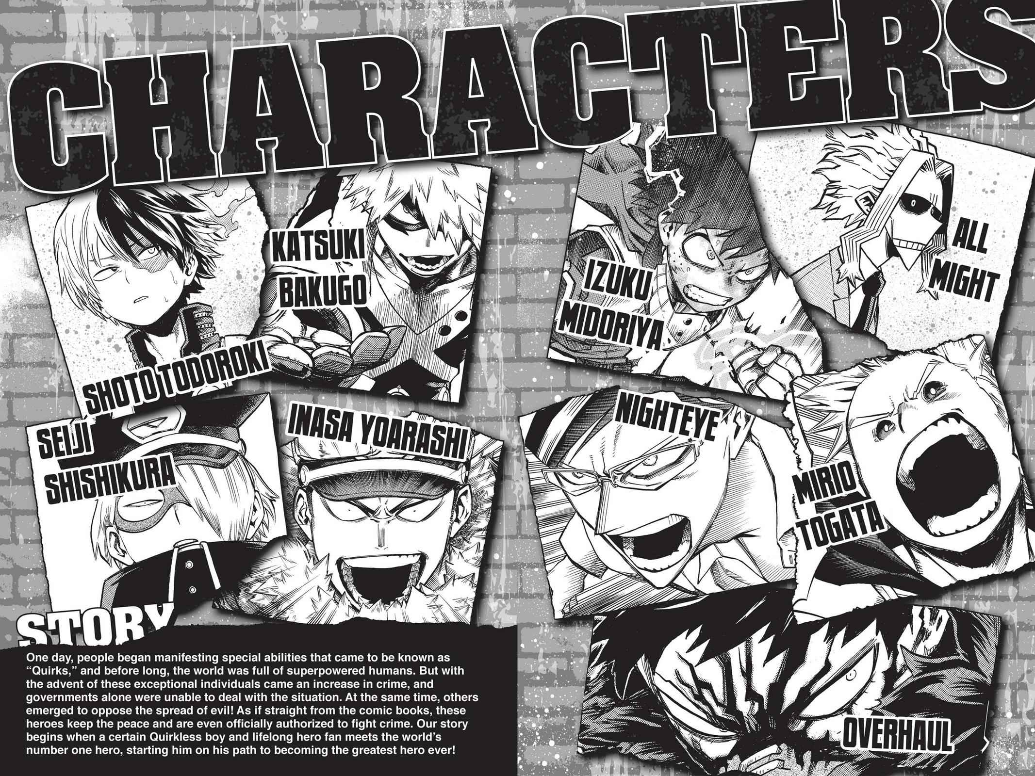 Read Boku no Hero Academia                                    My Hero Academia Manga Online