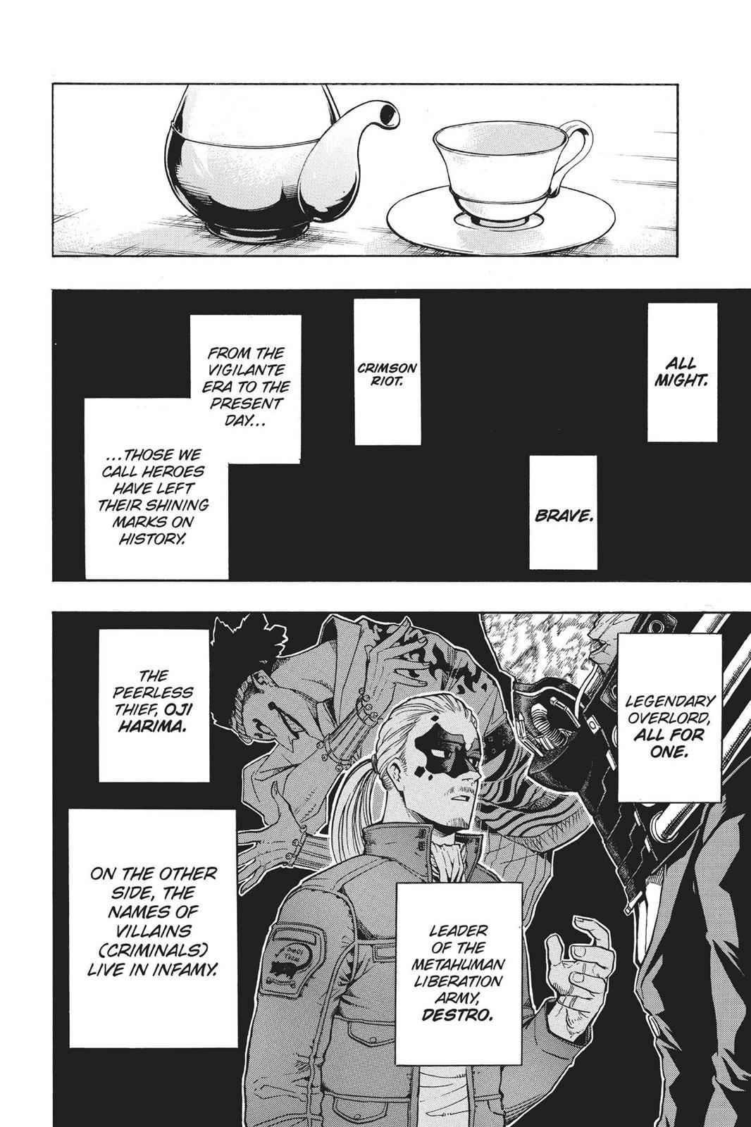 Read Boku no Hero Academia                                    My Hero Academia Manga Online
