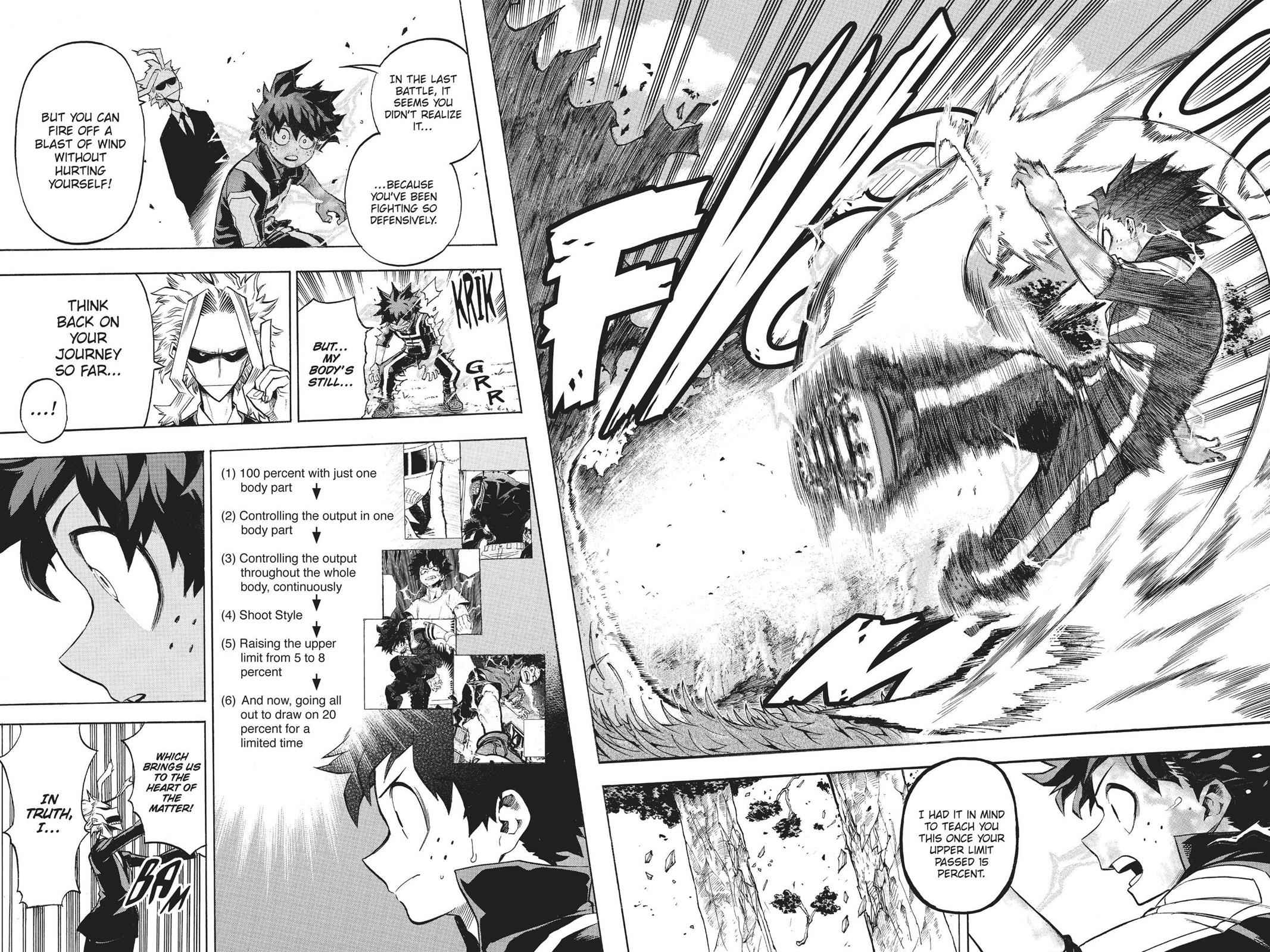 Read Boku no Hero Academia                                    My Hero Academia Manga Online
