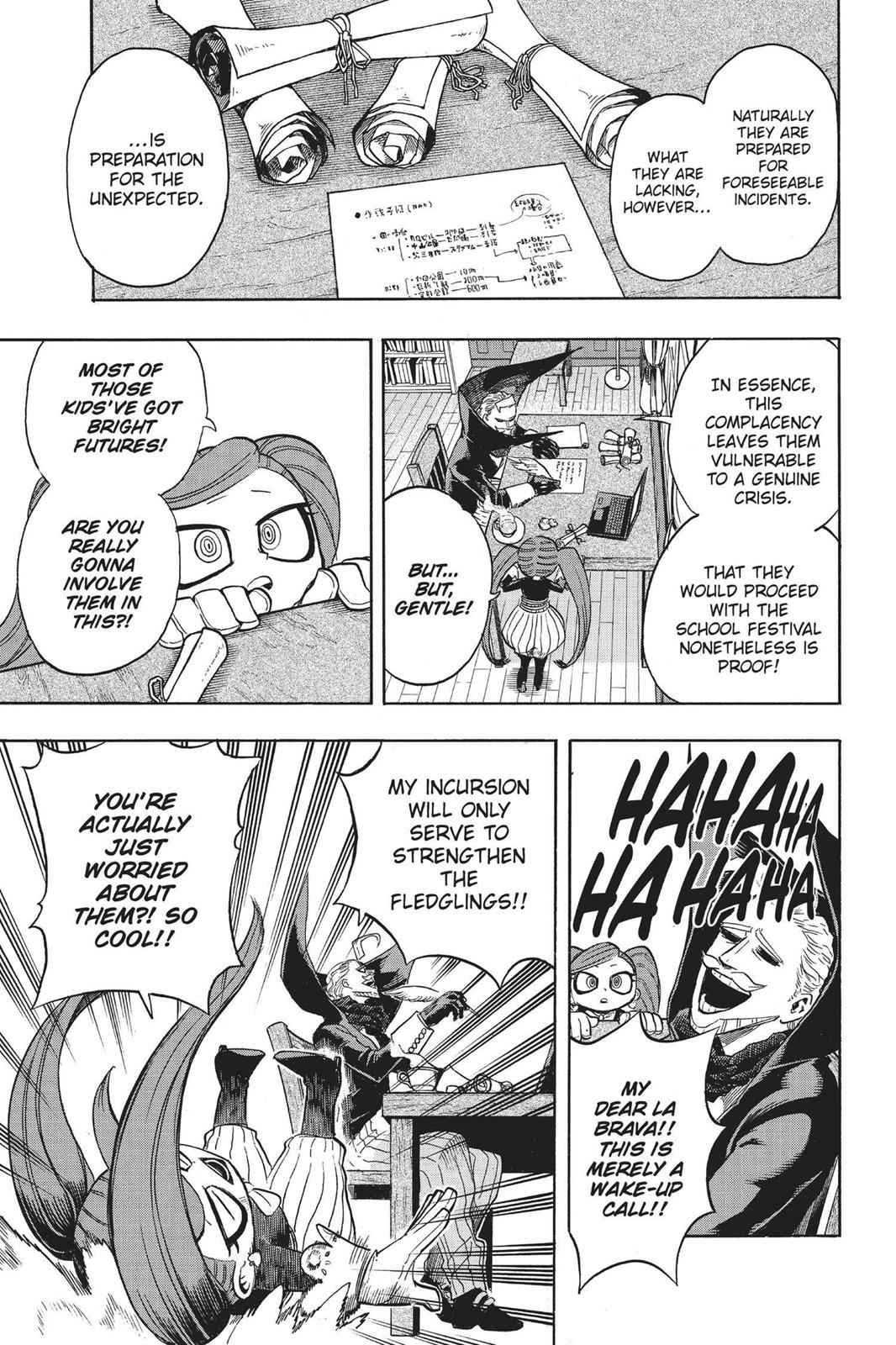 Read Boku no Hero Academia                                    My Hero Academia Manga Online