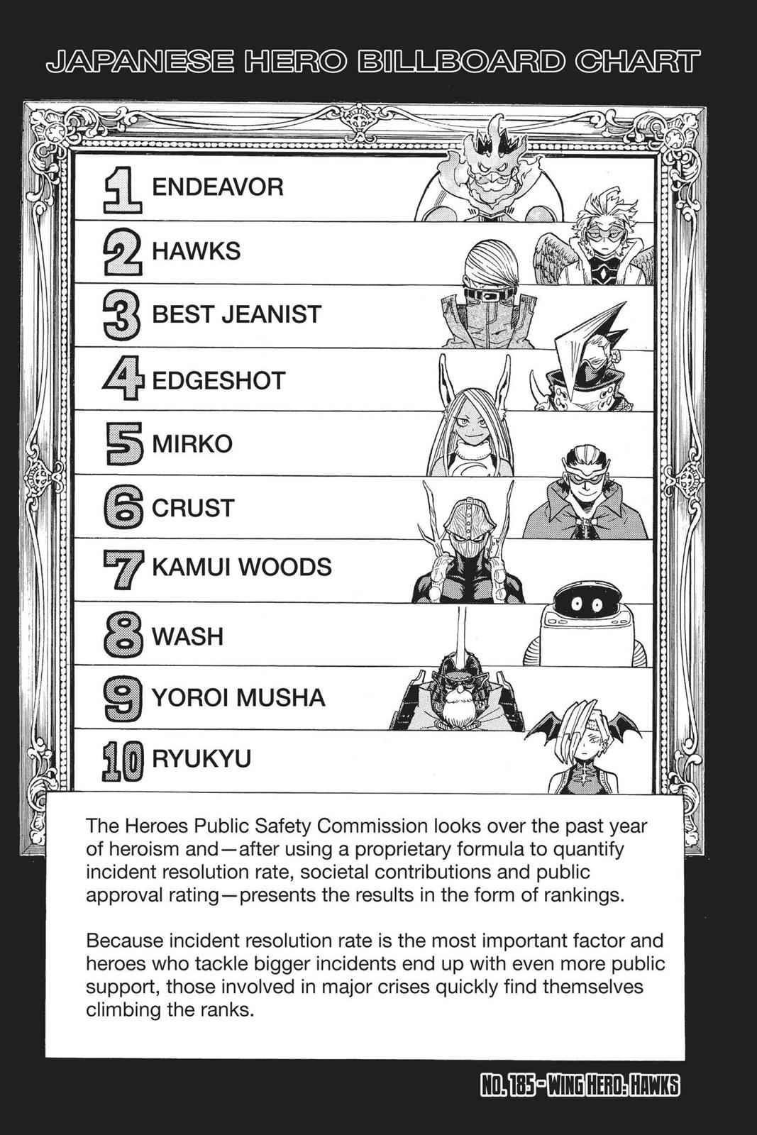 Read Boku no Hero Academia                                    My Hero Academia Manga Online