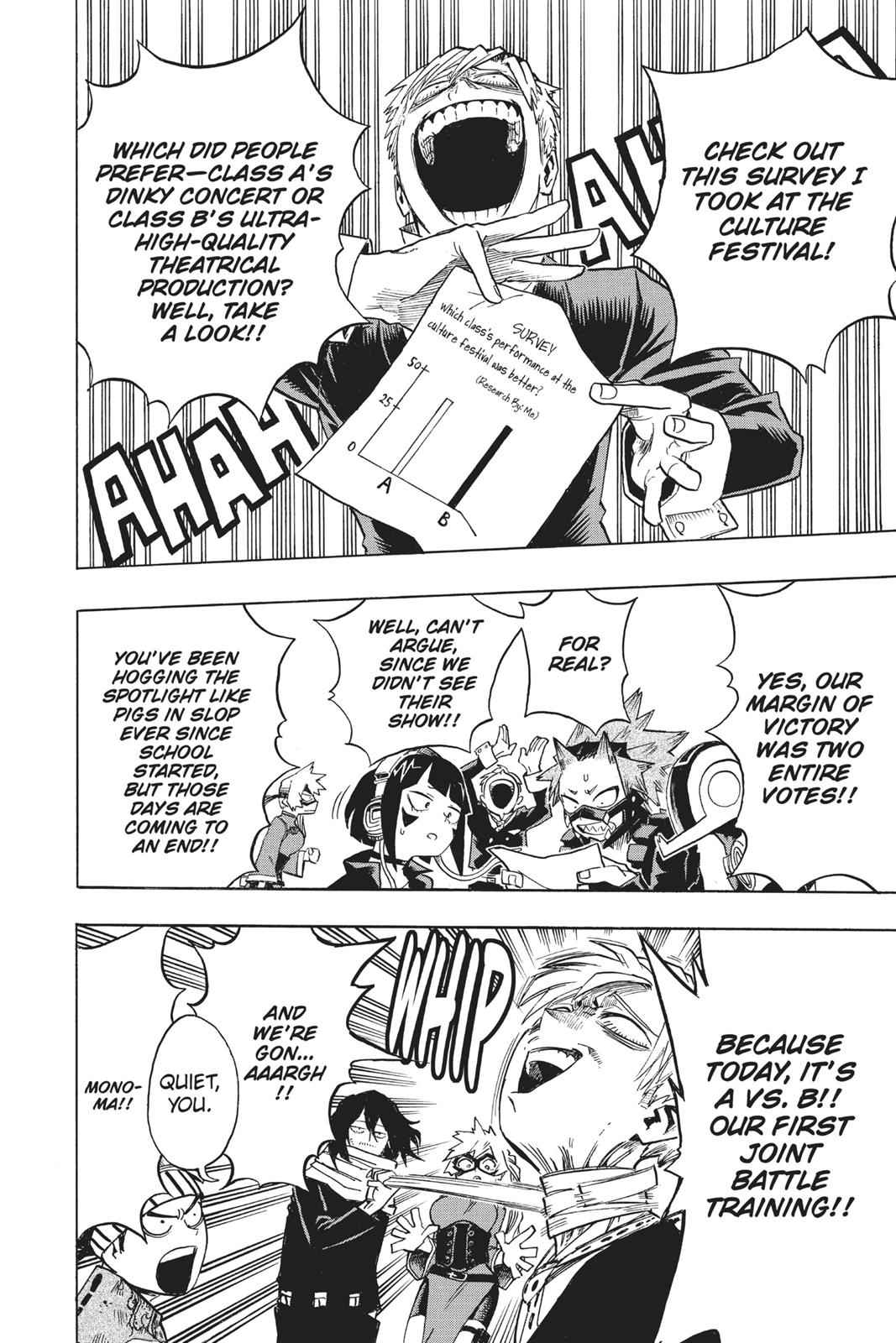Read Boku no Hero Academia                                    My Hero Academia Manga Online