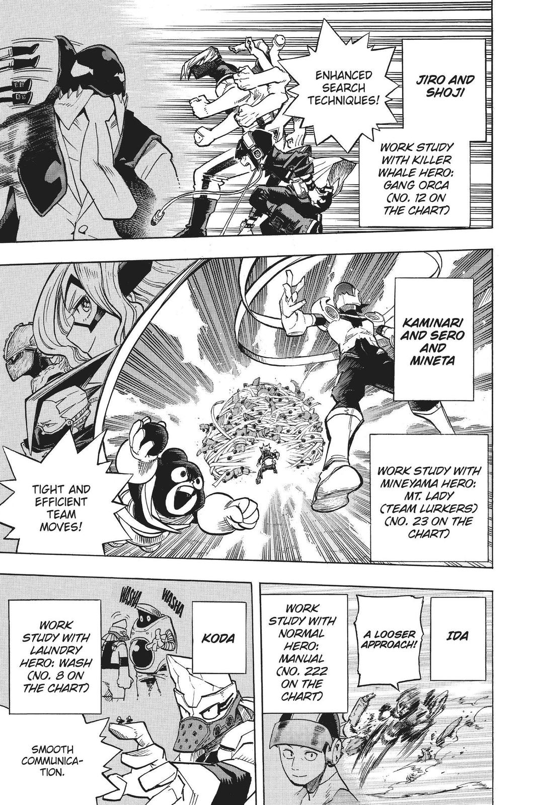 Read Boku no Hero Academia                                    My Hero Academia Manga Online