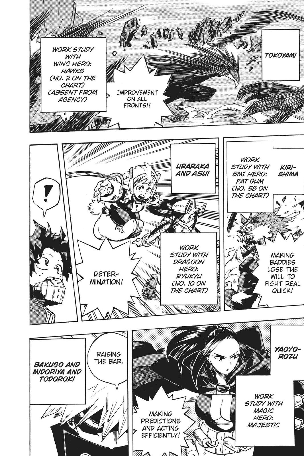 Read Boku no Hero Academia                                    My Hero Academia Manga Online