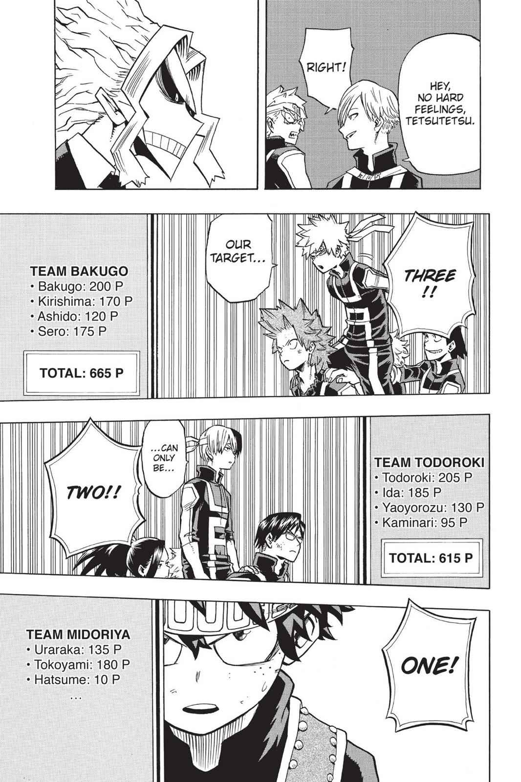 Read Boku no Hero Academia                                    My Hero Academia Manga Online