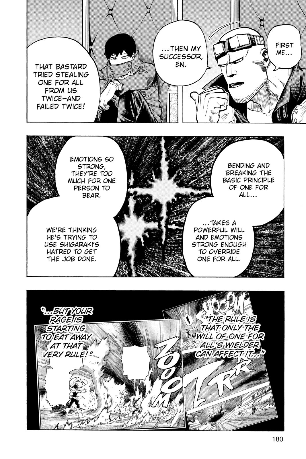 Read Boku no Hero Academia                                    My Hero Academia Manga Online