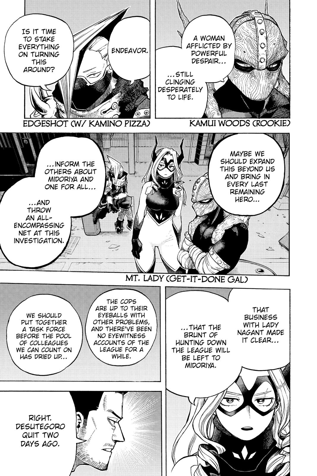 Read Boku no Hero Academia                                    My Hero Academia Manga Online