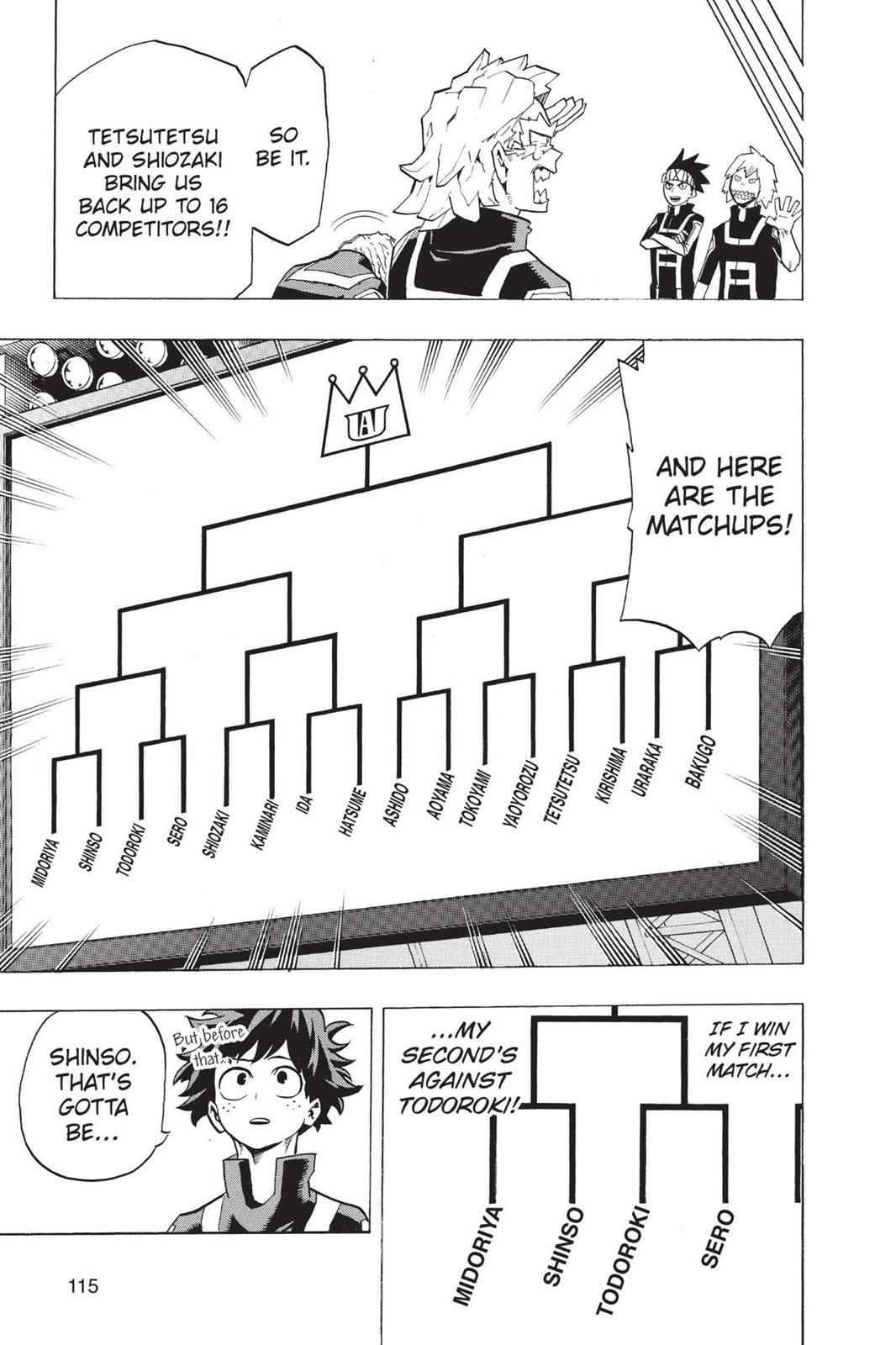 Read Boku no Hero Academia                                    My Hero Academia Manga Online