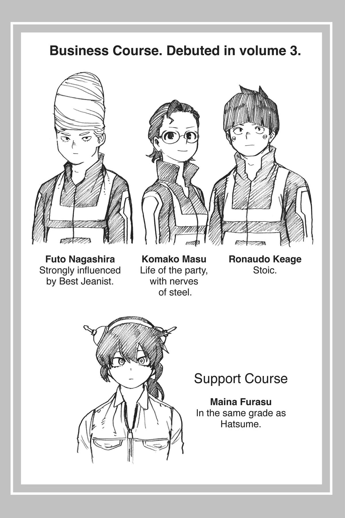 Read Boku no Hero Academia                                    My Hero Academia Manga Online