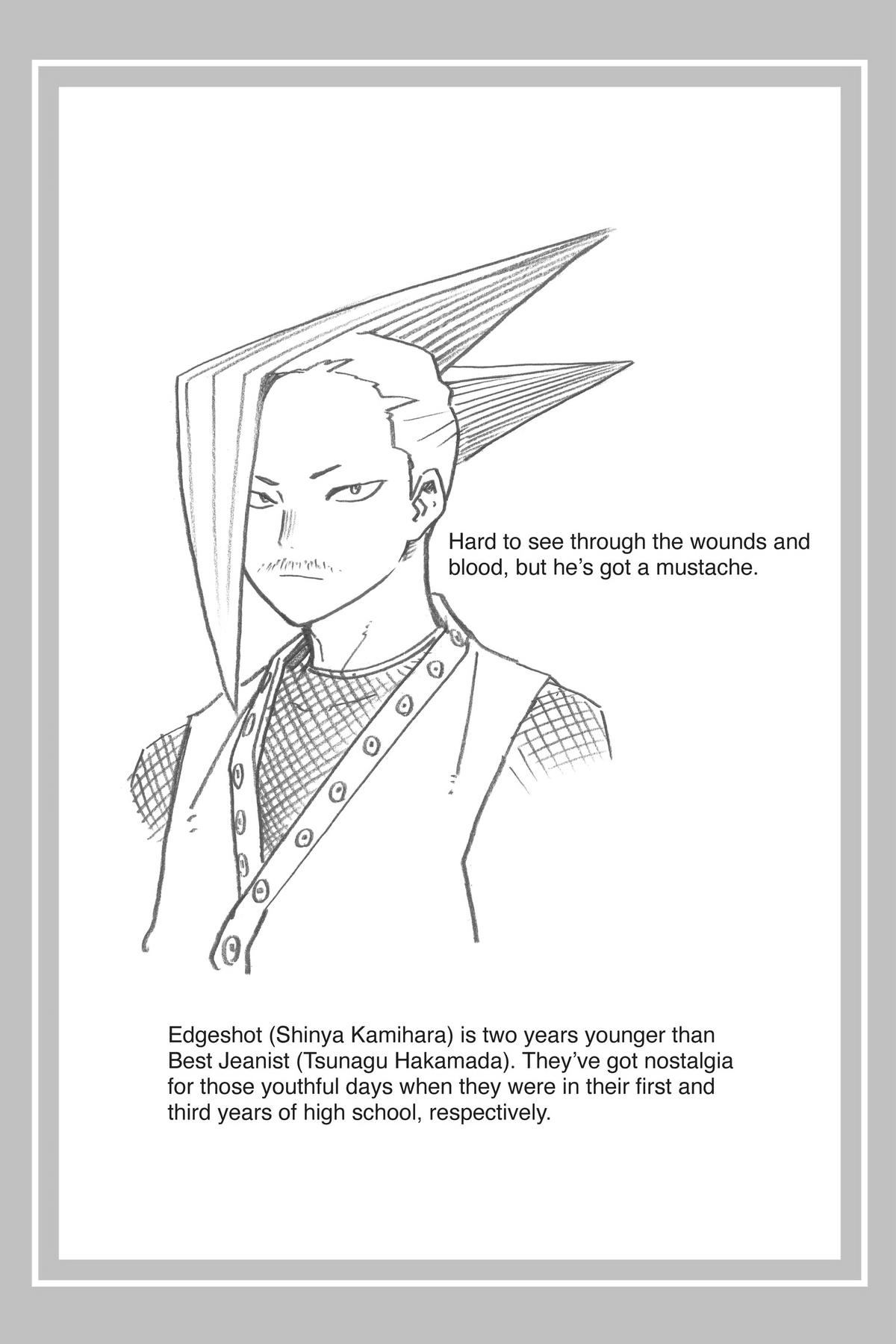Read Boku no Hero Academia                                    My Hero Academia Manga Online