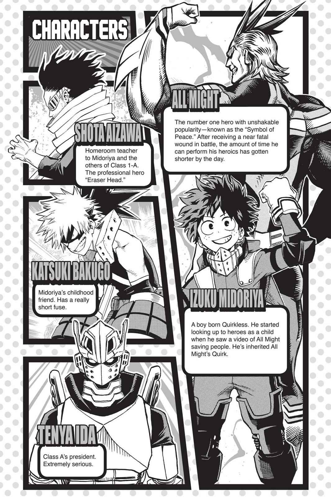 Read Boku no Hero Academia                                    My Hero Academia Manga Online