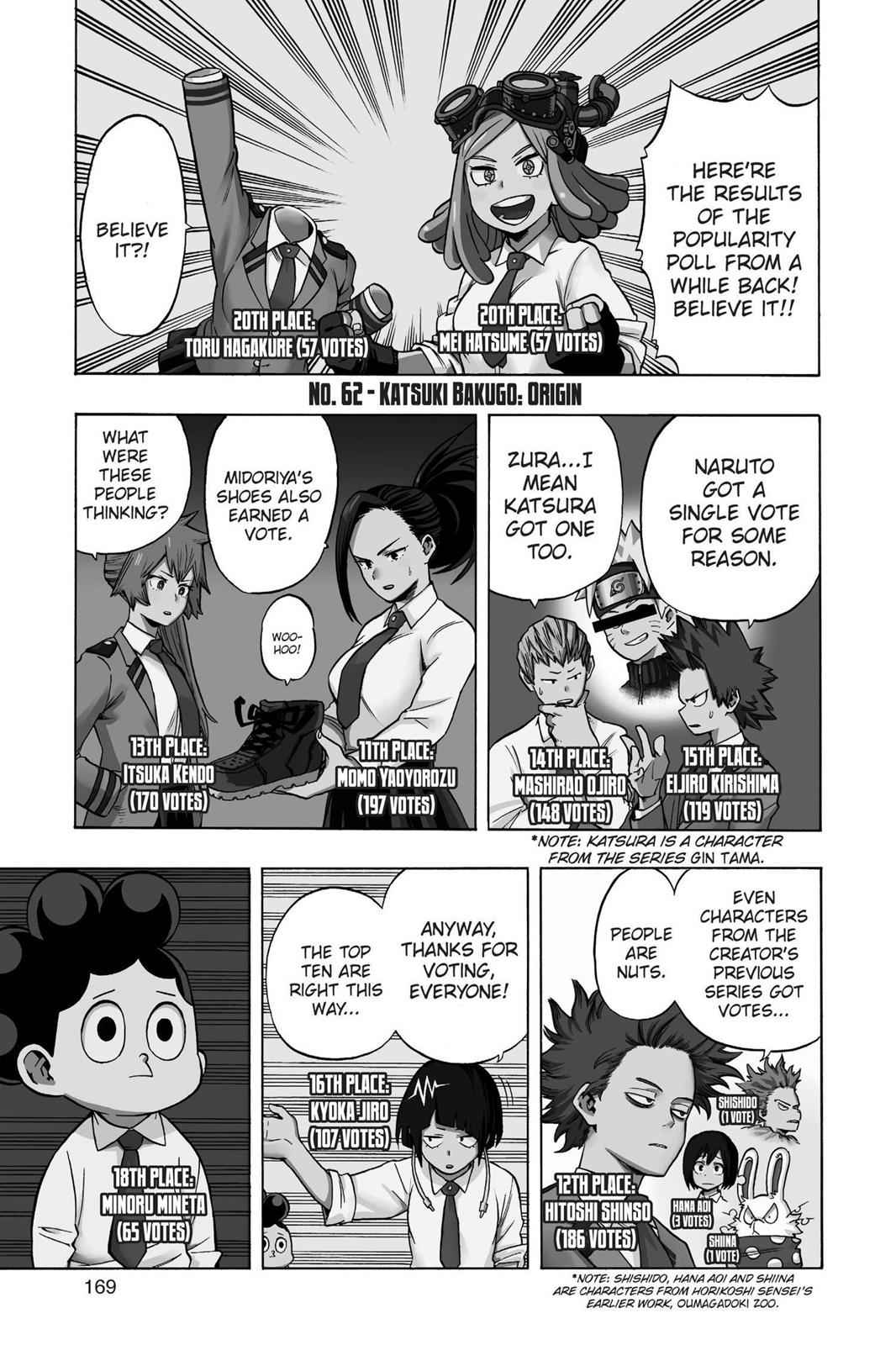 Read Boku no Hero Academia                                    My Hero Academia Manga Online