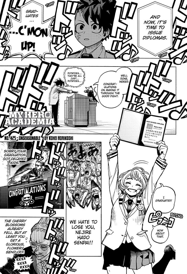 Read Boku no Hero Academia Manga Online