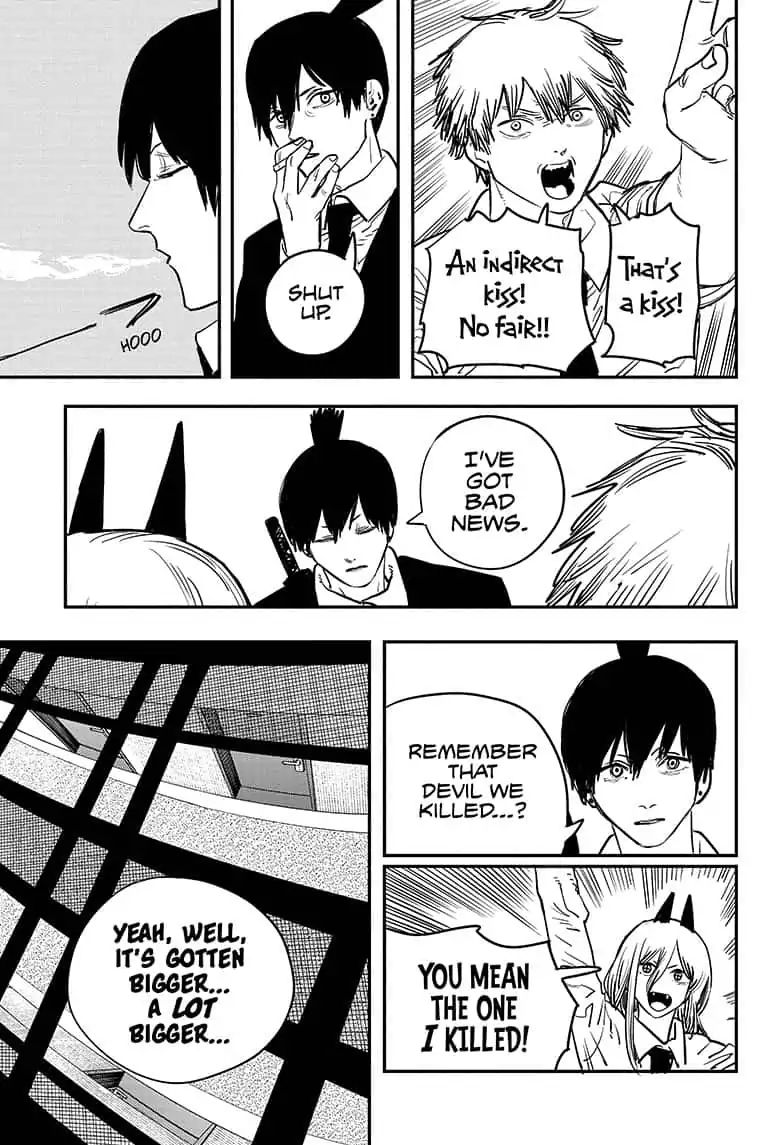 Read Chainsaw Man Manga Online