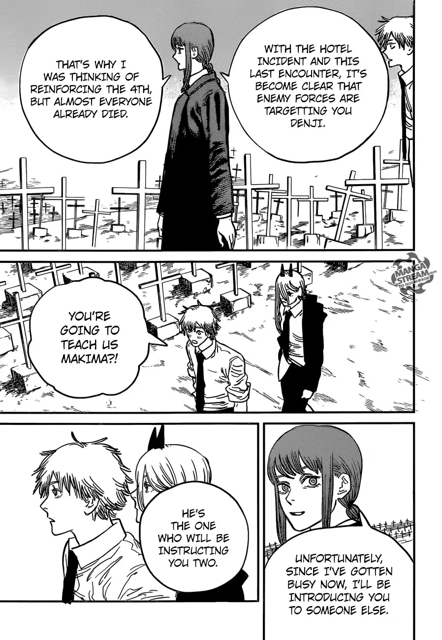 Read Chainsaw Man Manga Online