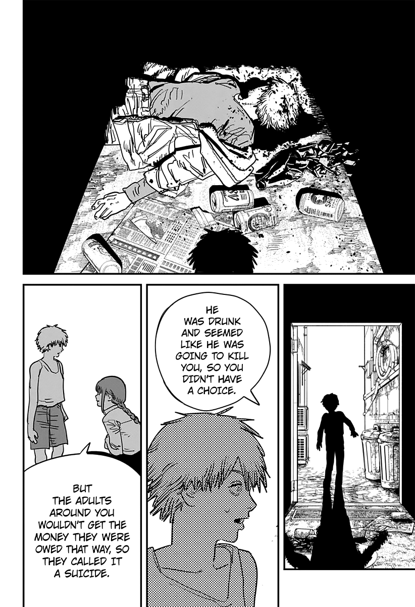 Read Chainsaw Man Manga Online