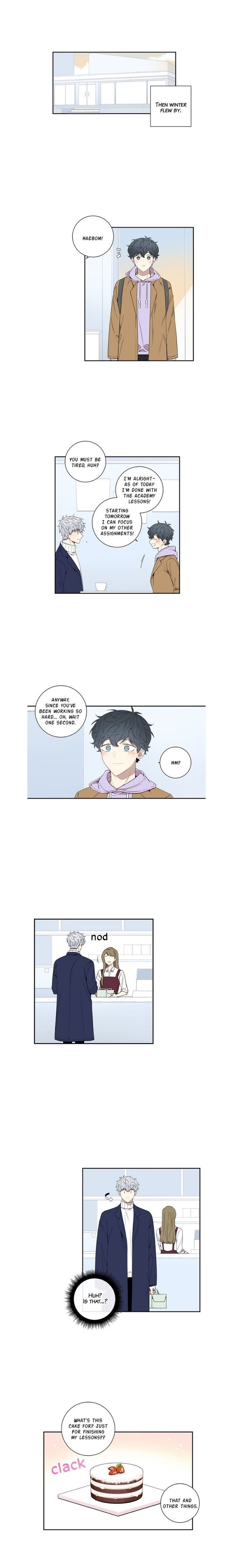 Read Cherry Blossoms After Winter Manga Online