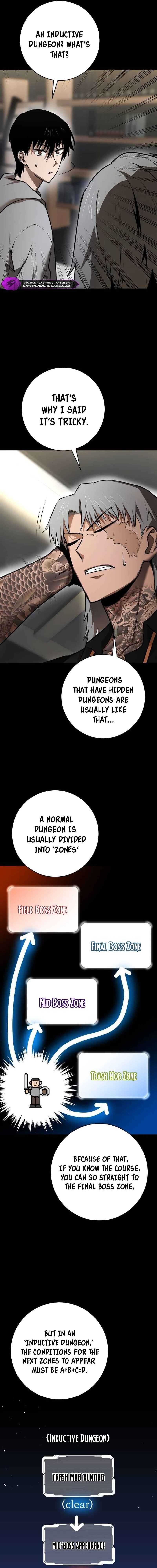 Read Conquering Dungeons With Copy Paste! Manga Online