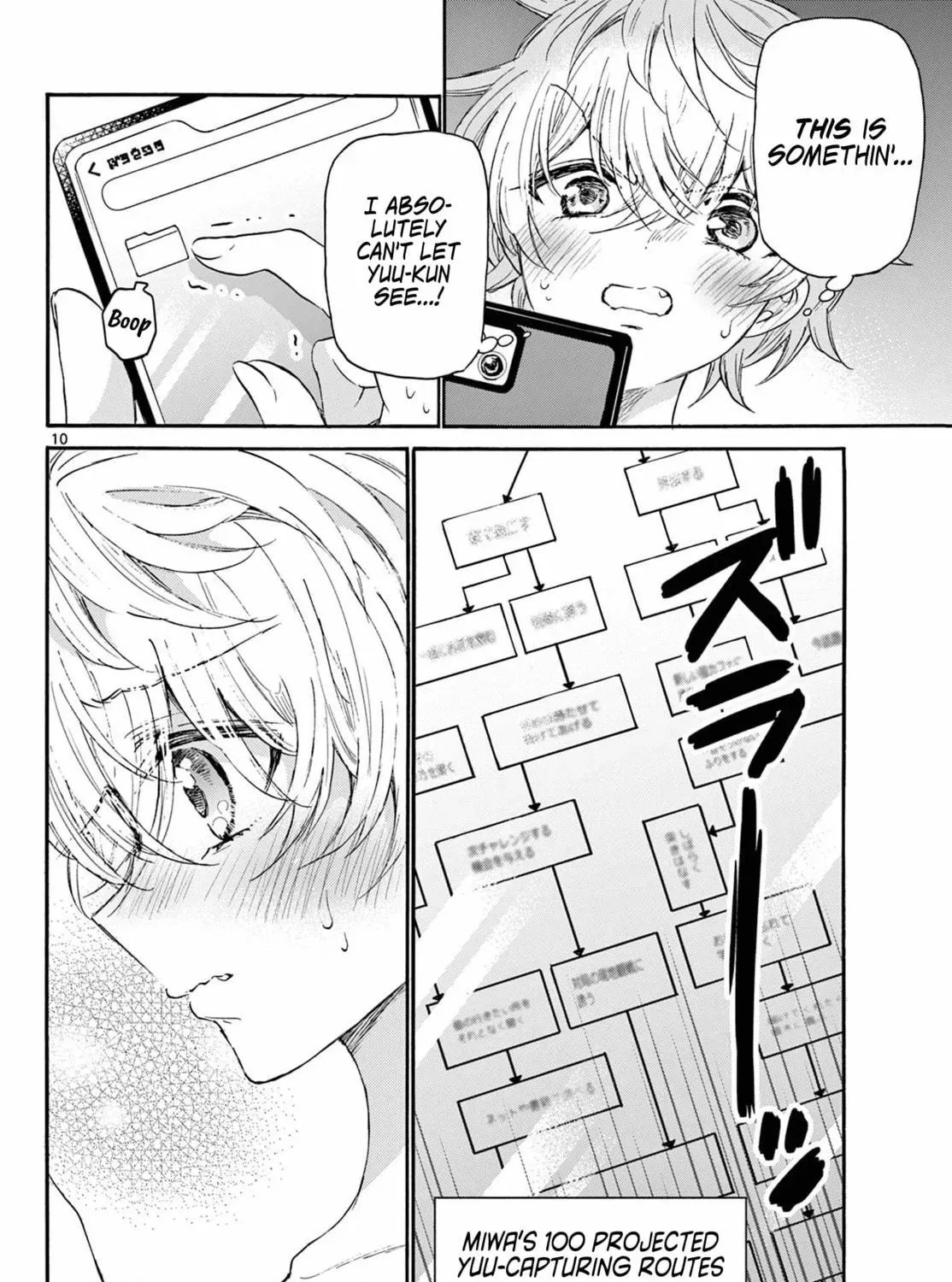Read Dealing with Mikadono Sisters Is a Breeze Manga Online
