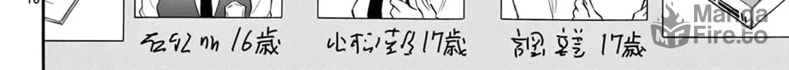 Read Dealing with Mikadono Sisters Is a Breeze Manga Online