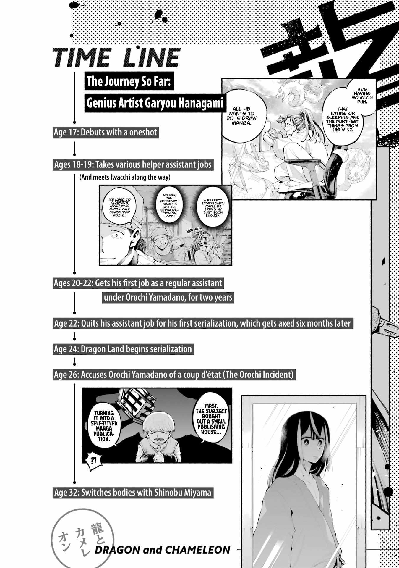 Read Dragon and Chameleon Manga Online