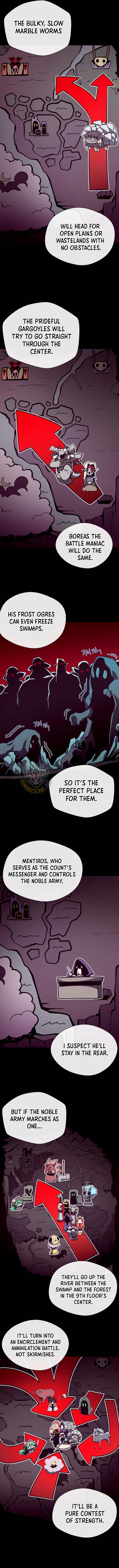 Read Dungeon Odyssey Manga Online