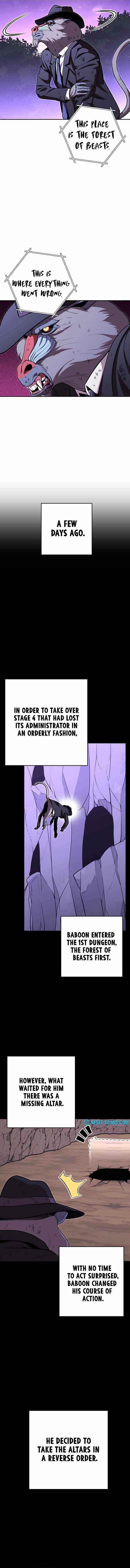 Read Dungeon Reset Manga Online