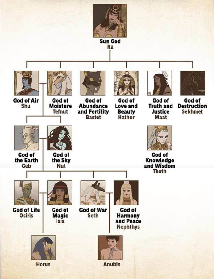 Read Ennead Manga Online