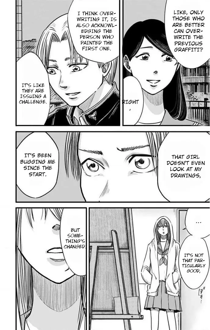 Read Eren the Southpaw Manga Online