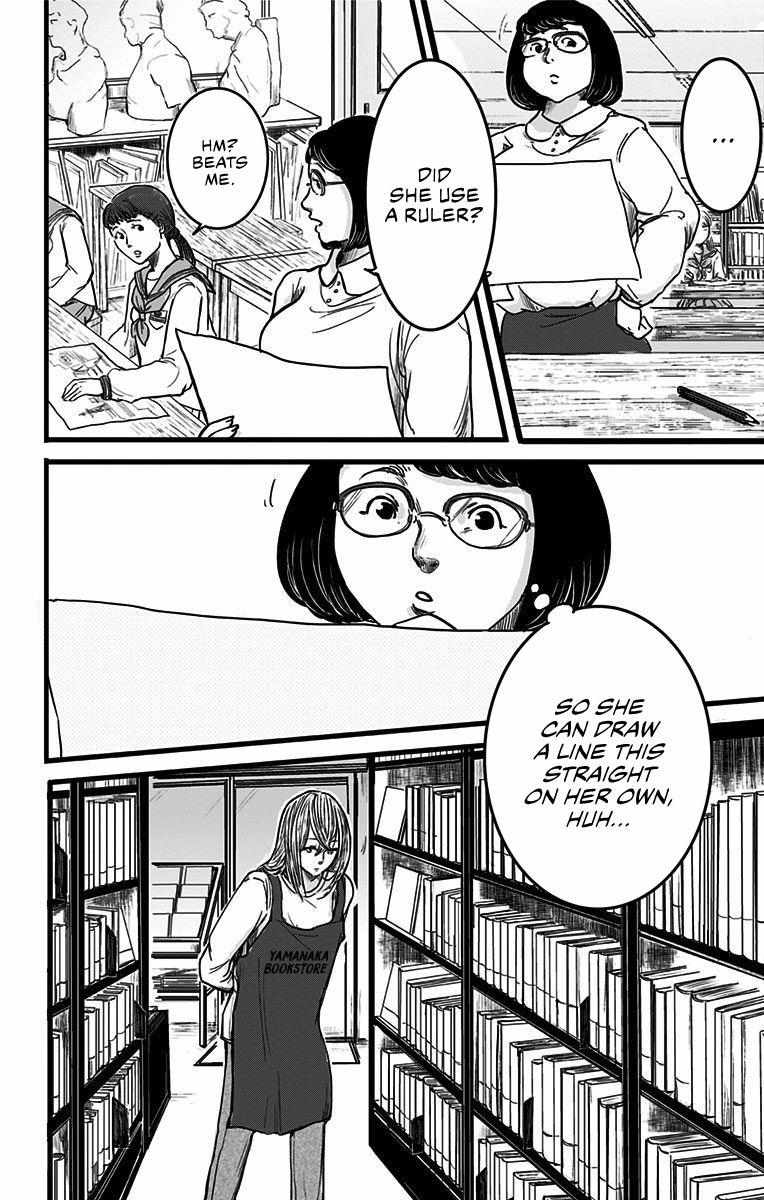 Read Eren the Southpaw Manga Online