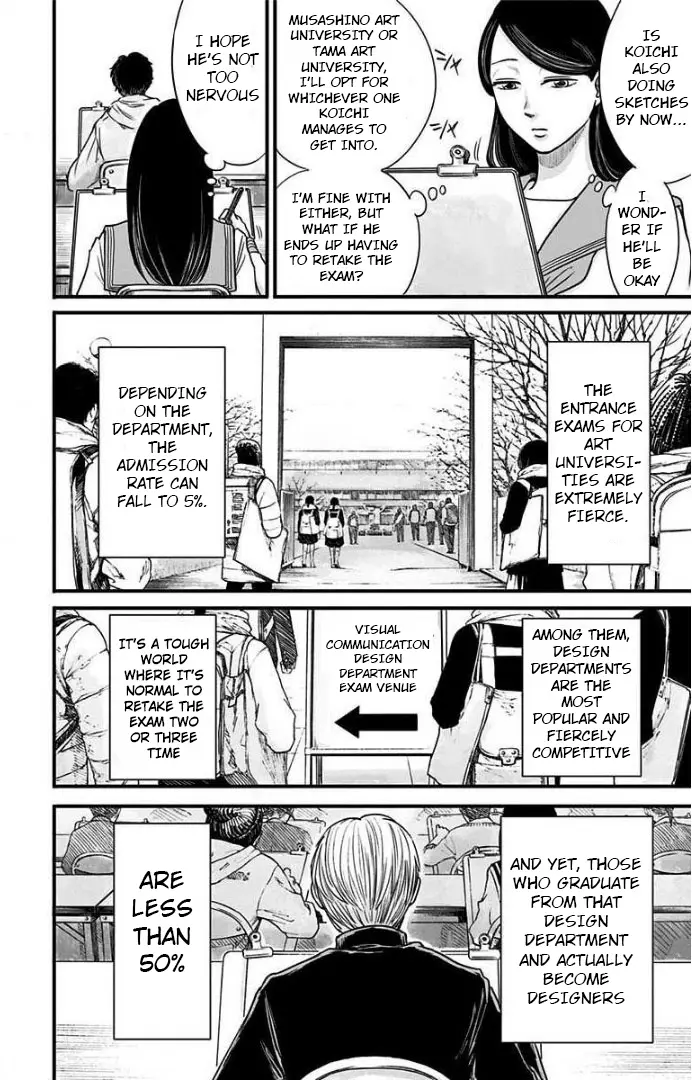 Read Eren the Southpaw Manga Online