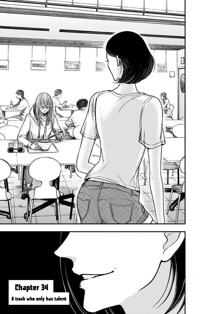 Read Eren the Southpaw Manga Online