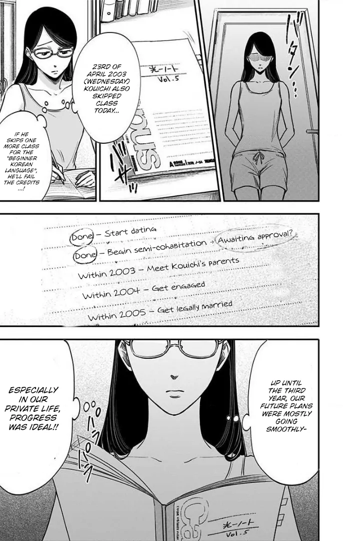 Read Eren the Southpaw Manga Online