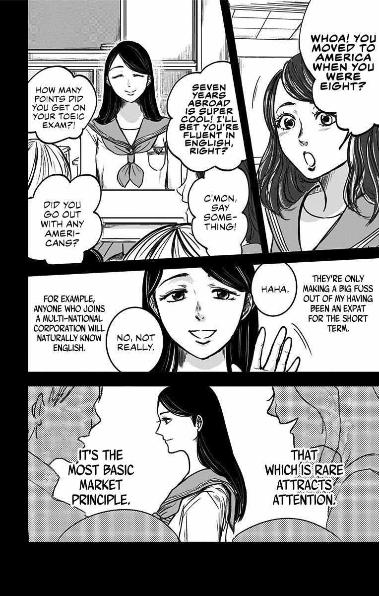Read Eren the Southpaw Manga Online