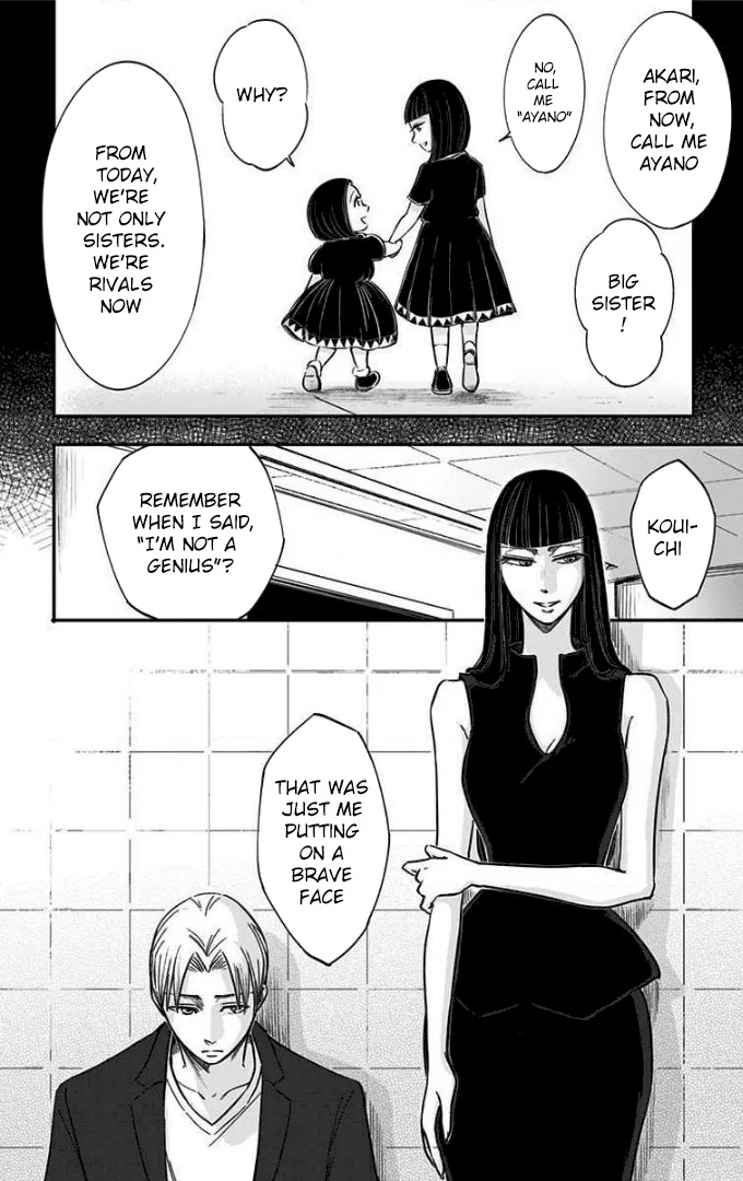 Read Eren the Southpaw Manga Online