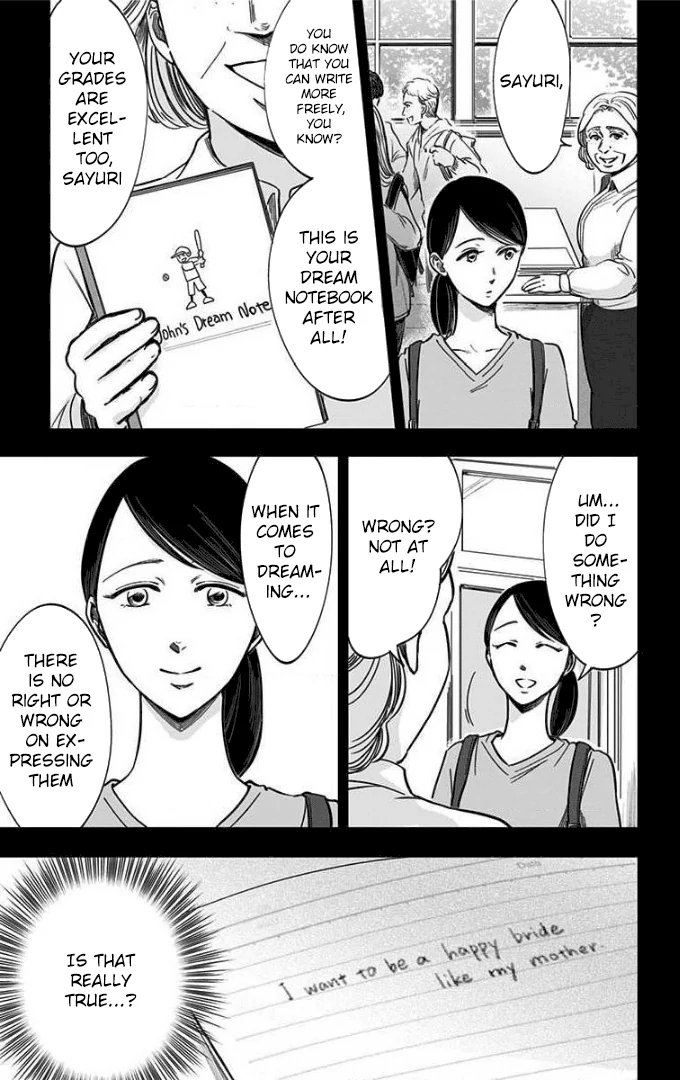 Read Eren the Southpaw Manga Online