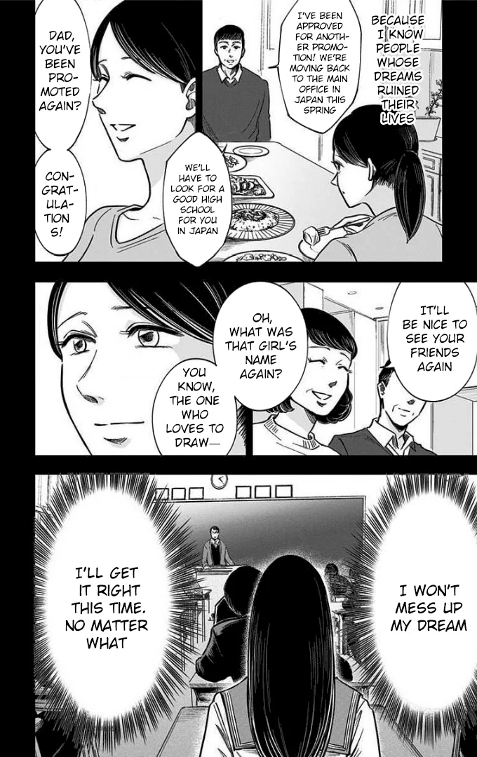 Read Eren the Southpaw Manga Online
