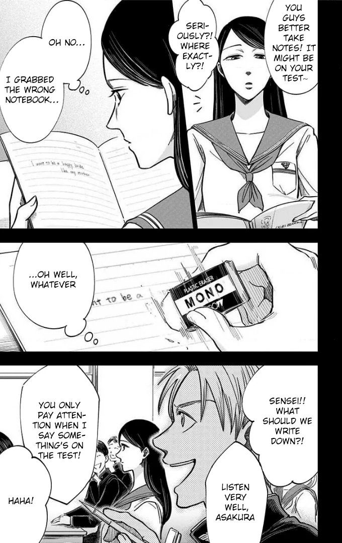 Read Eren the Southpaw Manga Online