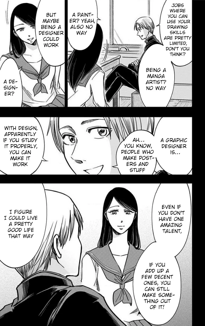 Read Eren the Southpaw Manga Online