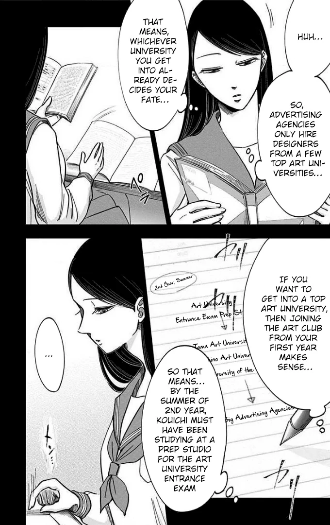 Read Eren the Southpaw Manga Online