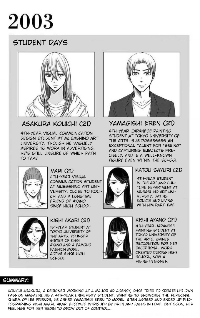 Read Eren the Southpaw Manga Online