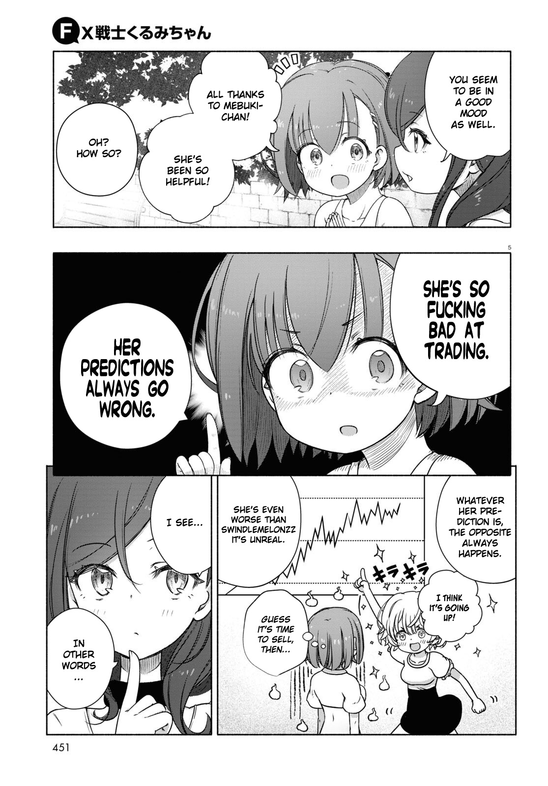 Read FX Fighter Kurumi-chan Manga Online