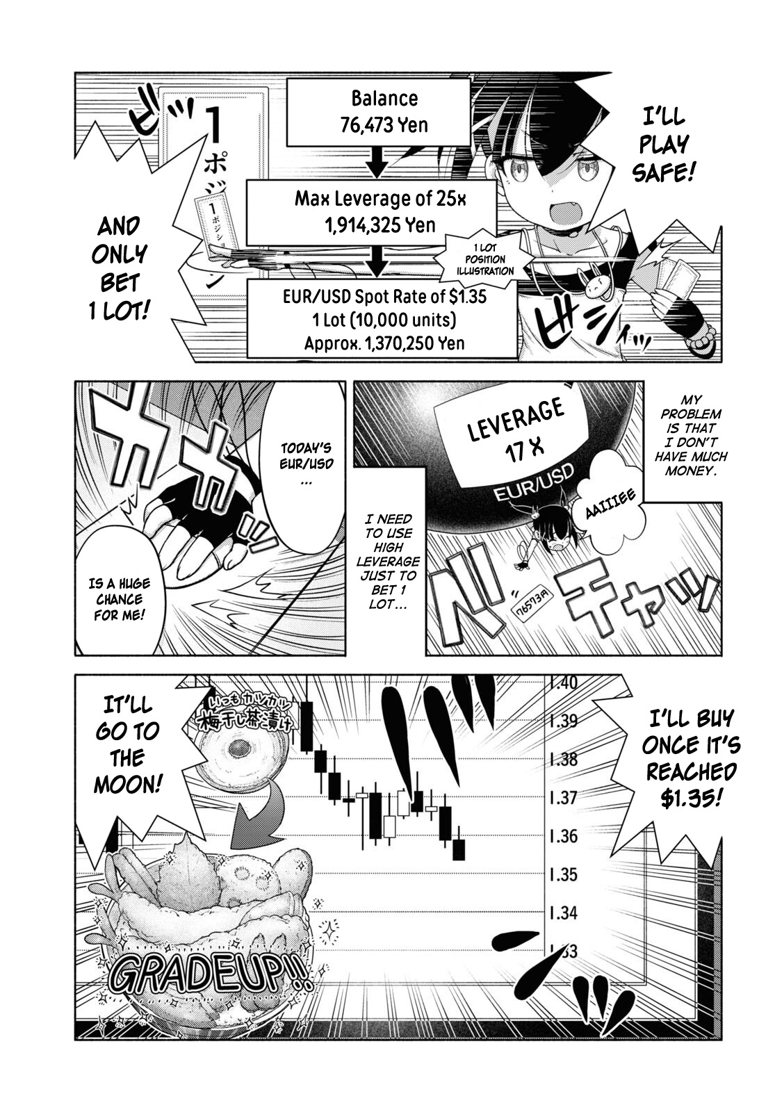 Read FX Fighter Kurumi-chan Manga Online