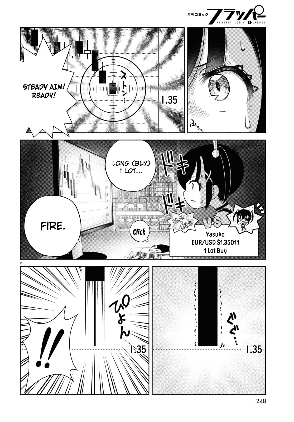 Read FX Fighter Kurumi-chan Manga Online
