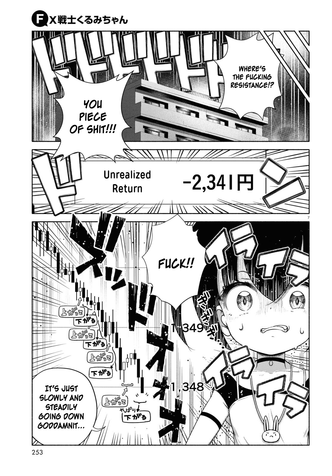 Read FX Fighter Kurumi-chan Manga Online