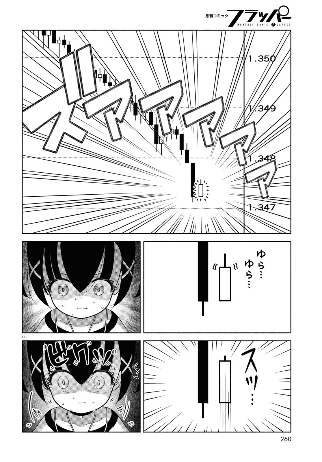 Read FX Fighter Kurumi-chan Manga Online